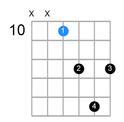 Caddb9 Chord